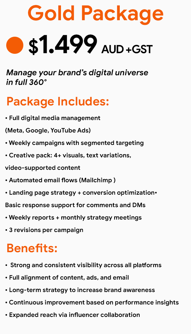 Content Mundo Digital Media Solutions Gold Plan